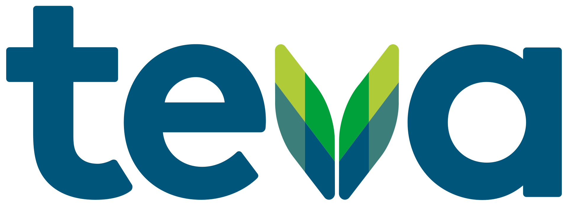 Teva Finland